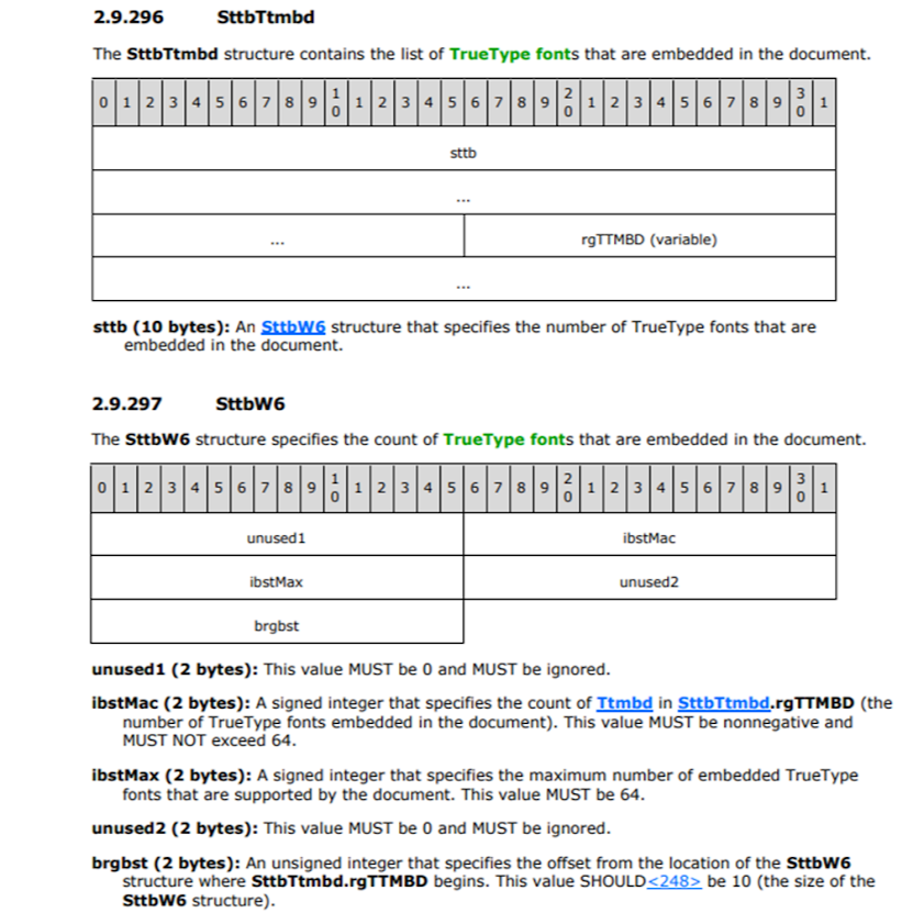 Document structures