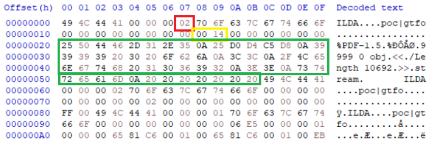 A screenshot of a computer ai-generated content may be incorrect.