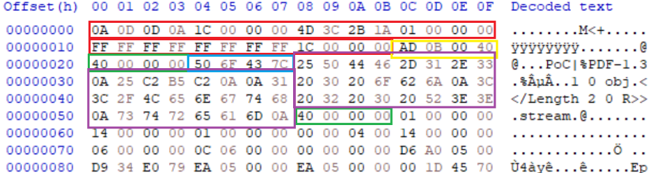 A screenshot of a computer description automatically generated