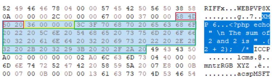 A close-up of a number description automatically generated