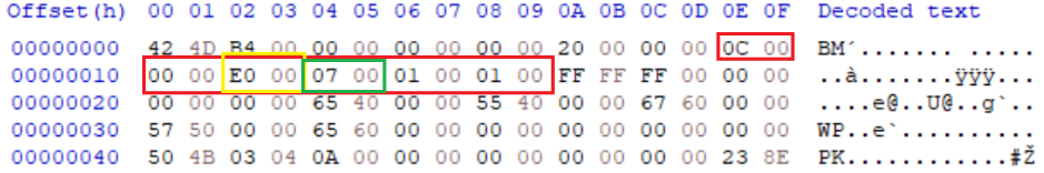 A number with red line description automatically generated with medium confidence