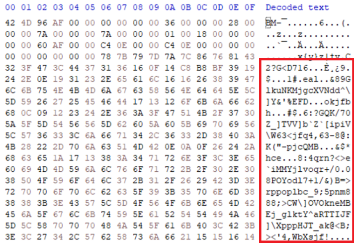 A screenshot of a computer code description automatically generated