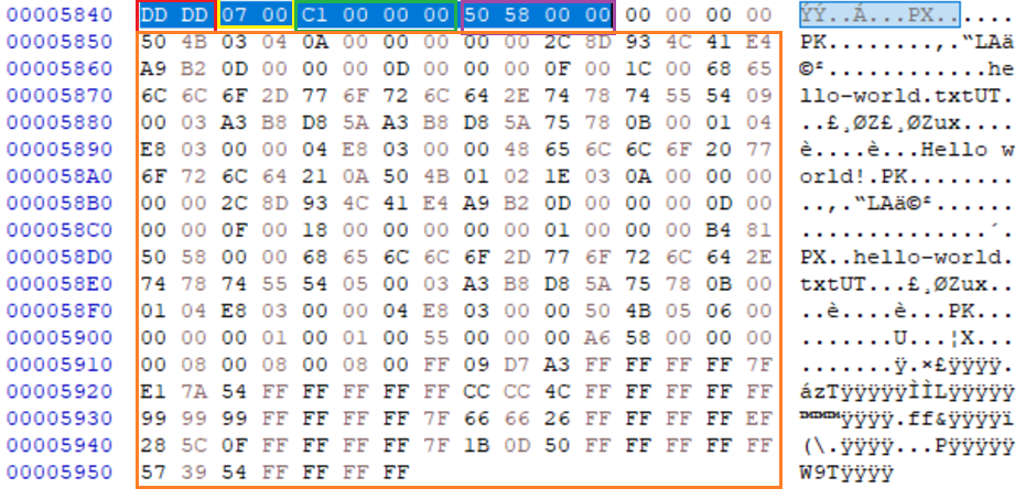 A screenshot of a computer code description automatically generated