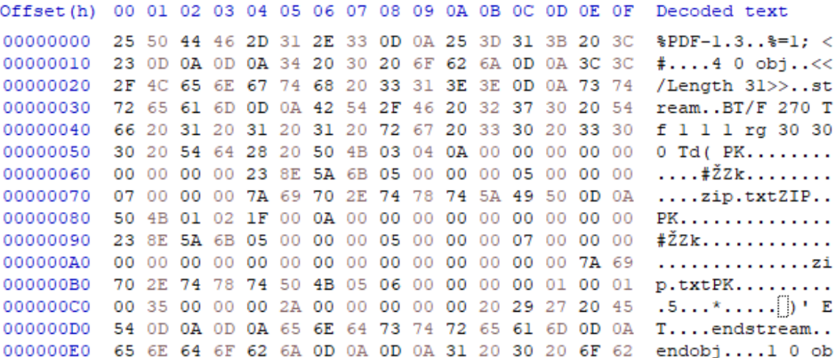 A screenshot of a computer code description automatically generated