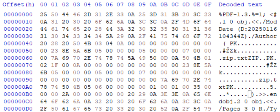 A screenshot of a computer code description automatically generated