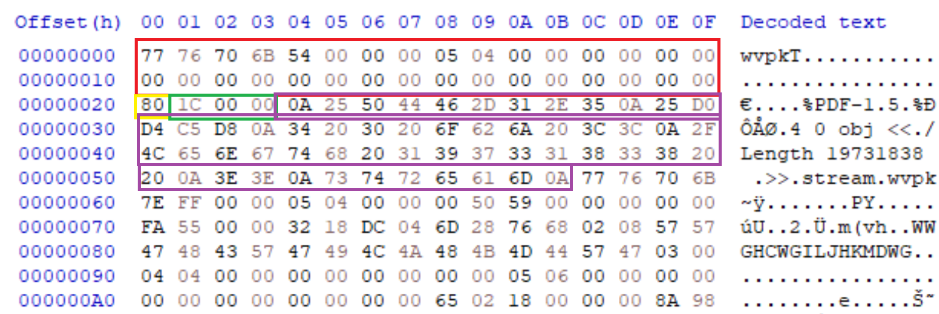 A screenshot of a computer ai-generated content may be incorrect.